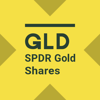 黄金ETF-SPDR