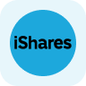 北美科技软件ETF-iShares