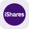 罗素2000ETF-iShares