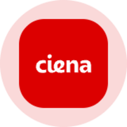 Ciena科技
