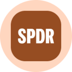 黄金ETF-SPDR