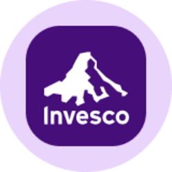 纳指100ETF-Invesco